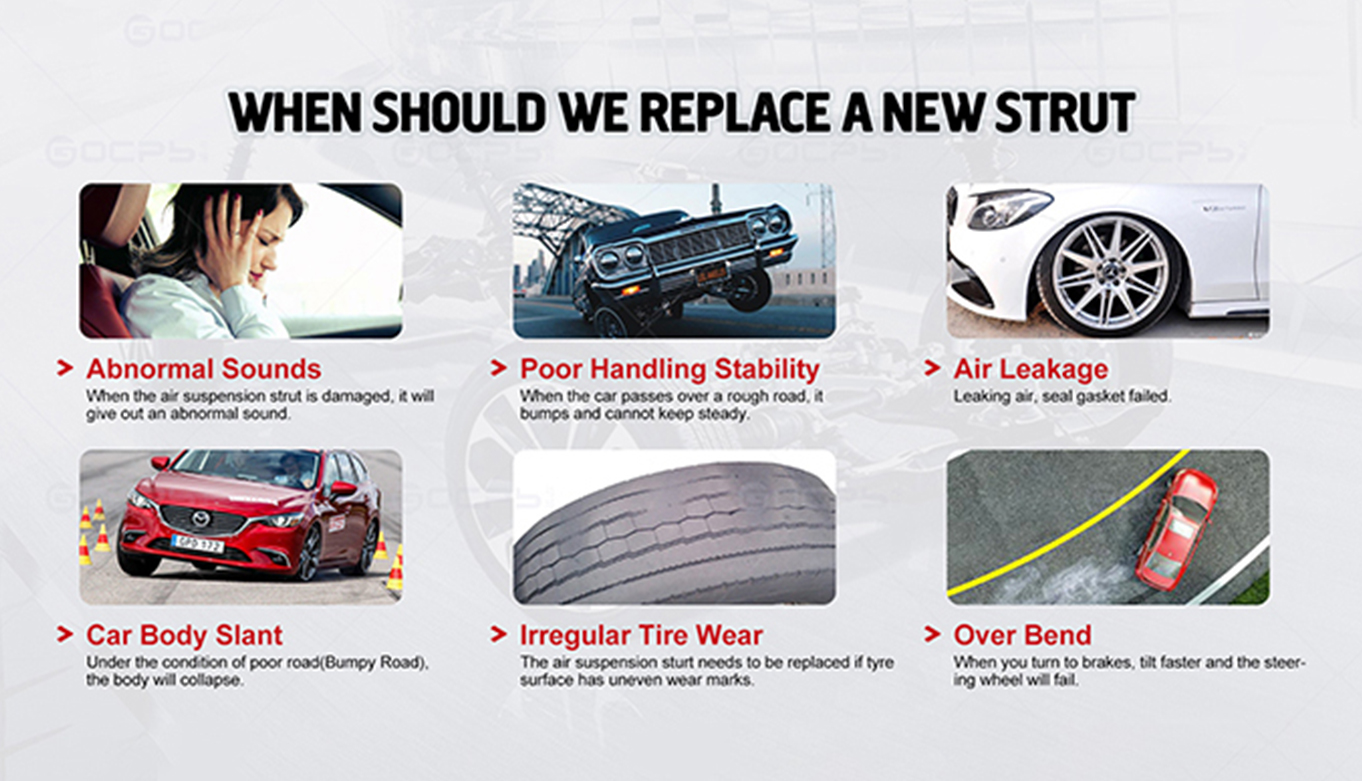 THE POTENTIAL CAUSES FOR THE FAILURED OF THE AIR SUSPENSION STRUT