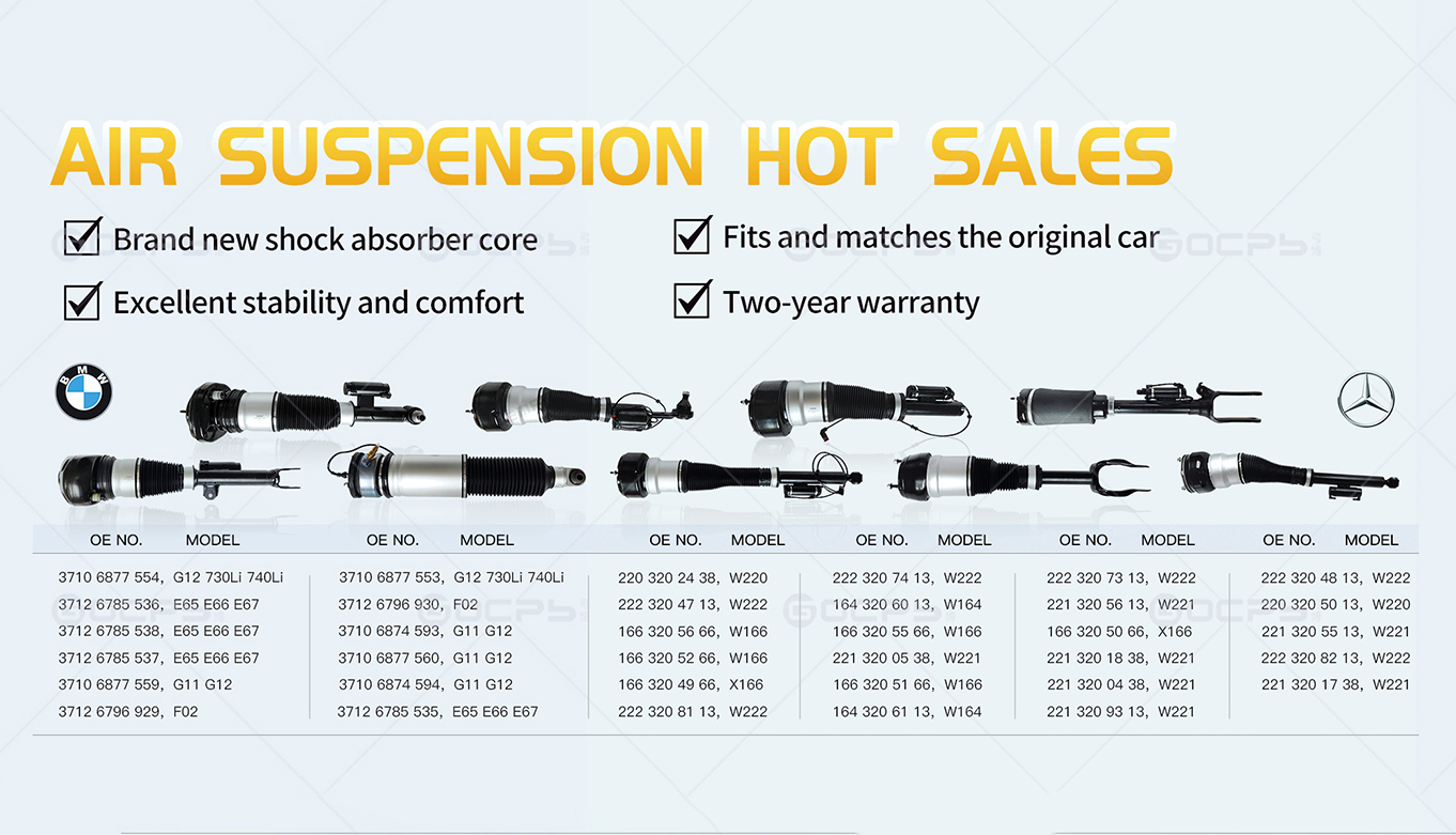 THE DEVELOPMENT TREND OF AIR SHOCK ABSORBERS: FUTURE INTELLIGENCE AND INNOVATIVE TECHNOLOGIES